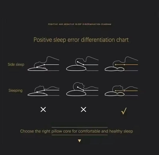 Orthopedic neck pillow