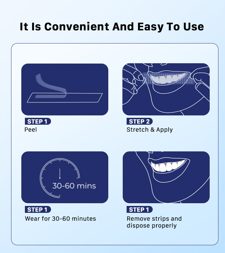 Teeth Whitening Strips