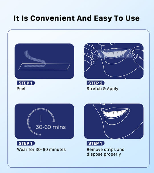 Teeth Whitening Strips